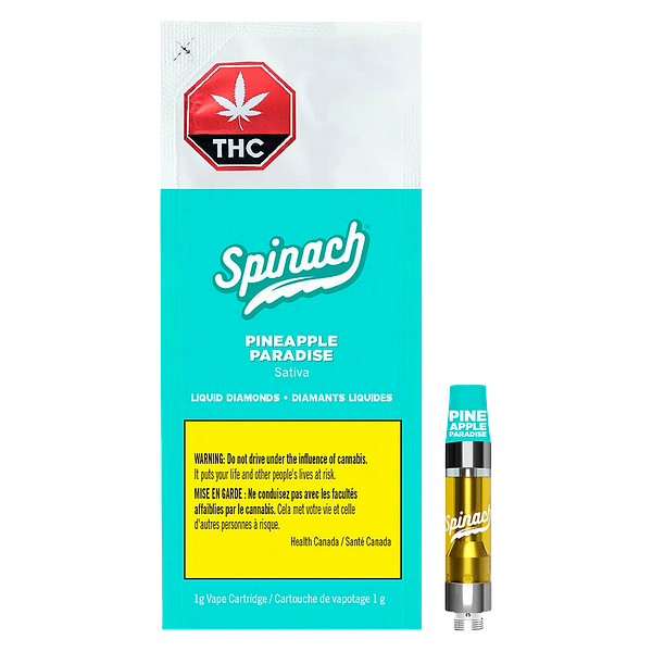 Spinach - Pineapple Paradise 510 Thread Cartridge