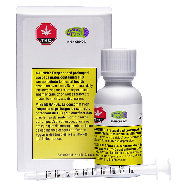 Mood Ring - High Cbd Oil