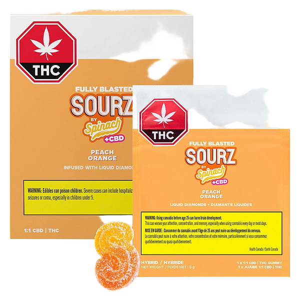 SOURZ by Spinach - Peach Orange 1:1