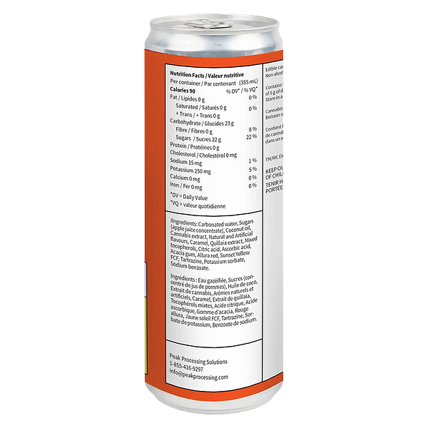 Sweet Justice - Pacific Island Punch