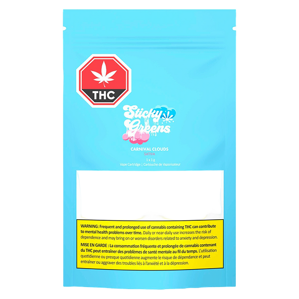 Sticky Greens - Carnival Clouds 510 Thread Cartridge