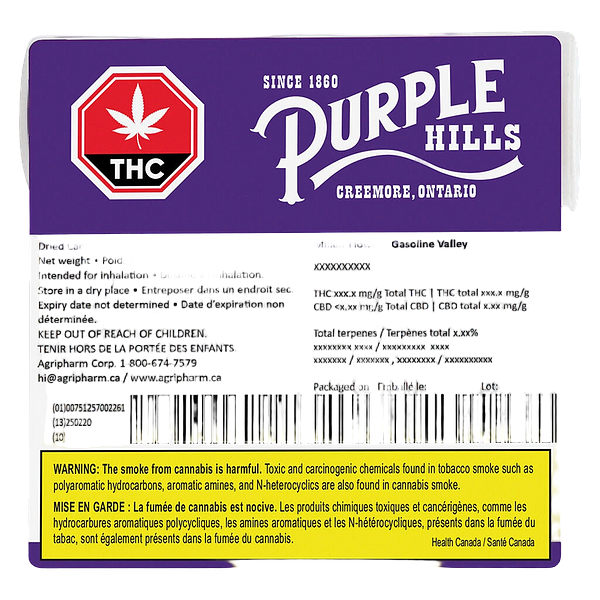 Community - Gasoline Alley Trim De La Trim