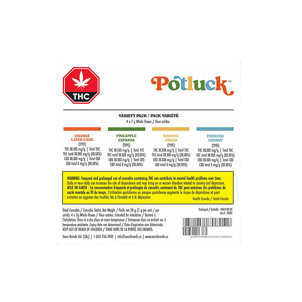 Potluck - Fruit Collection Ounce