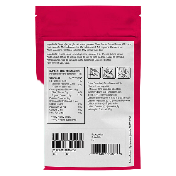 SHRED'EMS - Hawaiian Fruit Fiesta 4:1 CBD:THC