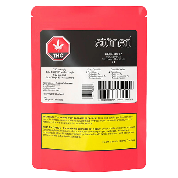 Stoned - Grease Monkey