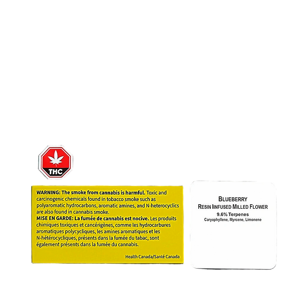 Dab Bods - Blueberry Resin Infused Milled Flower