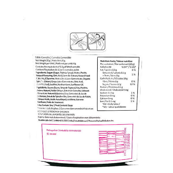 Dymond Concentrates 2.0 - TKO CBN Gummies