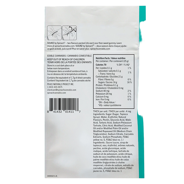 Spinach FEELZ - Thc+Thcv Blue Raspberry Lemonade Gummies