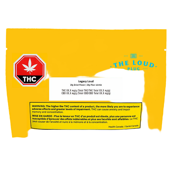 The Loud Plug - La Pop Star