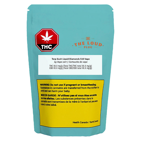 TERP GUSH - Terp Burst Liquid Diamonds