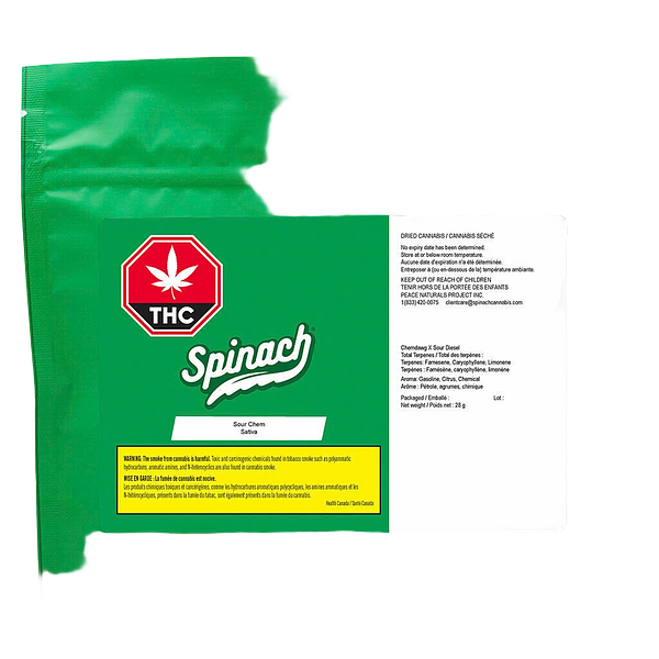Spinach - Sour Chem