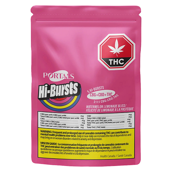 Portals Hi-Bursts - Watermelon Lemonade Bliss 2:1:1 Cbg:Cbd:Thc