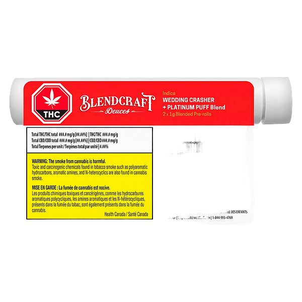 Blendcraft - Deuces Indica Pre-Roll