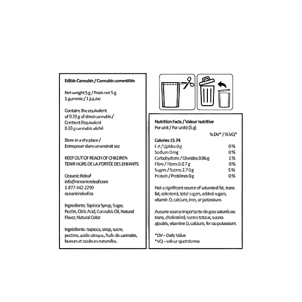 Booty - Tutti Frutti 1:1 Gummy