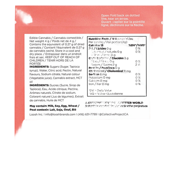 Collective Project - CBG Heat Wave (Strawberry Lemonade) Sour Squeezy