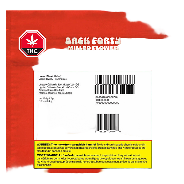 Back Forty - Lemon Diesel Milled Flower