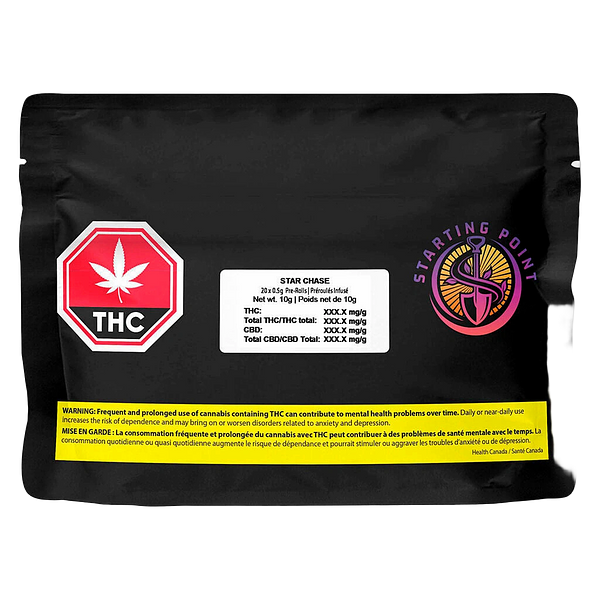 Starting Point! - Star Chase Pre Roll