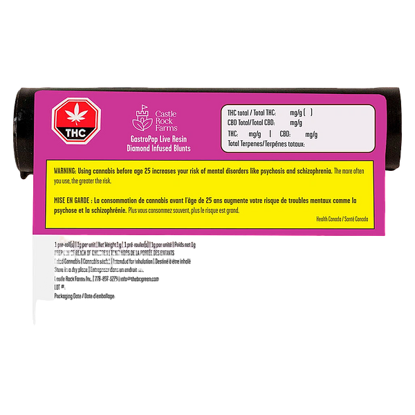 Castle Rock Farms - Gastropop Live Resin & Diamond Infused Blunt