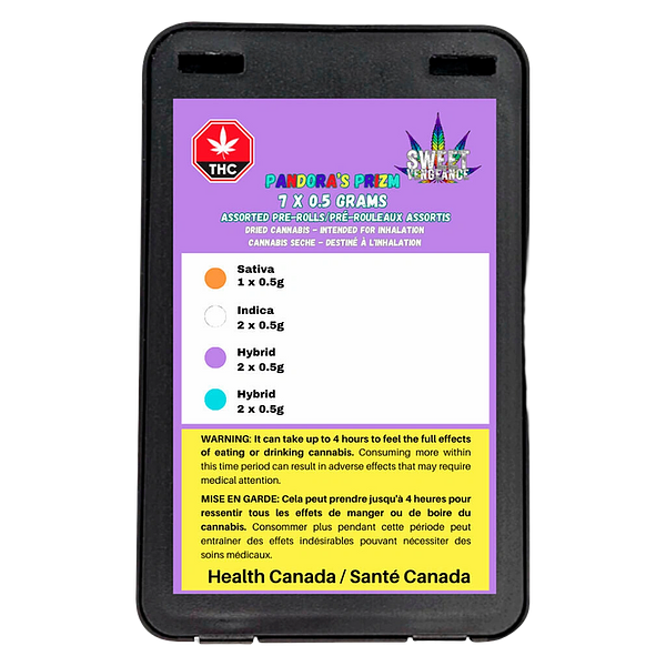 Sweet Vengeance - Pandora's Prizm Pre Roll