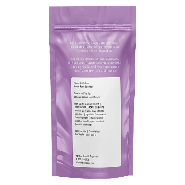 Juicy Hoots - Double Grape Giggles 510 Thread Cartridge