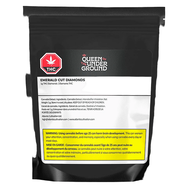 Queen of the Underground - Emerald Cut Diamonds