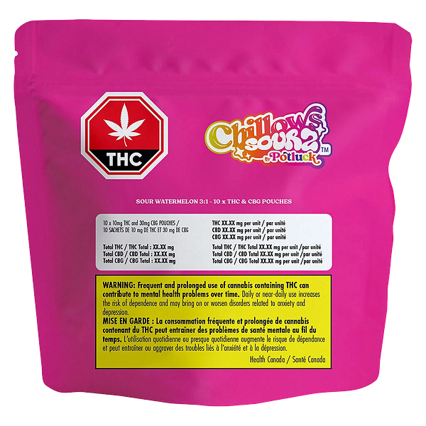 Potluck - Sour Watermelon Chillows 3:1