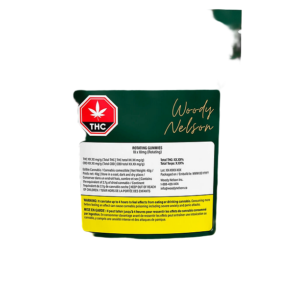 Woody Nelson - Rotating Gummies