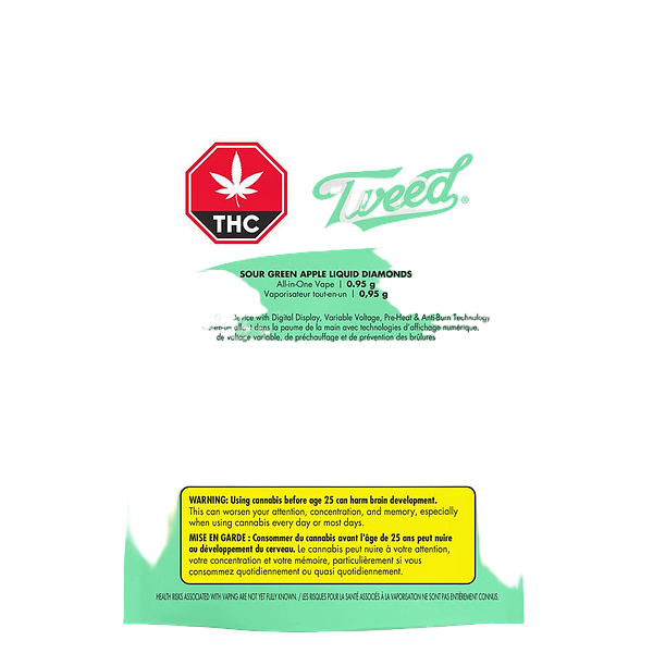 Tweed - Sour Green Apple Liquid Diamonds AIO