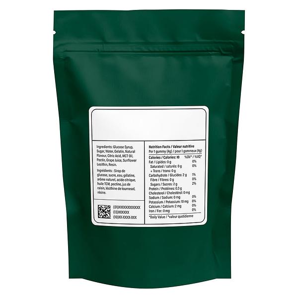 Woody Nelson - Rotating Gummies image 3