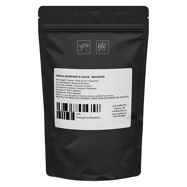 Solid Gold - Indica Diamonds & Sauce - Rockstar