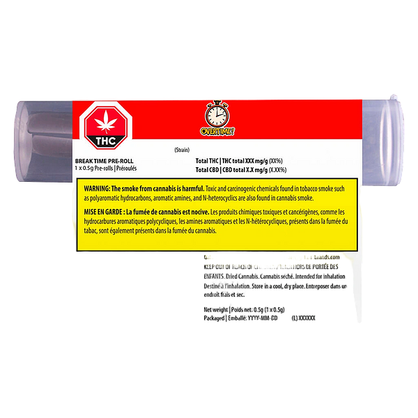 Overtime - Break Time Pre Roll