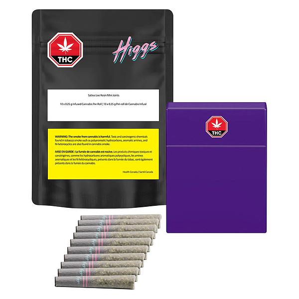 Higgs - Sativa Live Resin Infused Mini Joints - Citrus Burst image 5