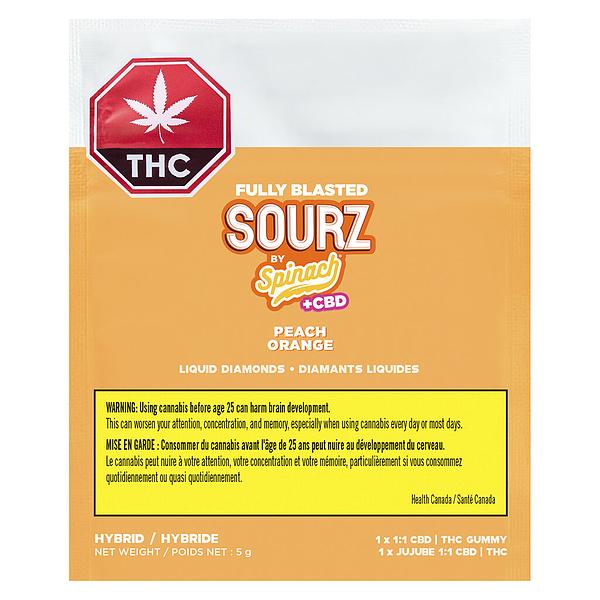 SOURZ by Spinach - Peach Orange 1:1 image 2