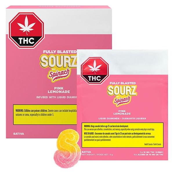 SOURZ by Spinach - Fully Blasted Pink Lemonade Chews image 5