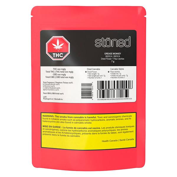 Stoned - Grease Monkey image 2