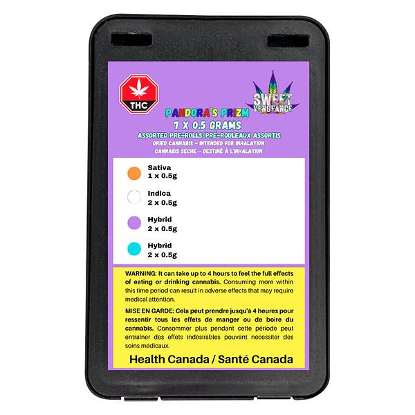 Sweet Vengeance - Pandora's Prizm Pre Roll image 2