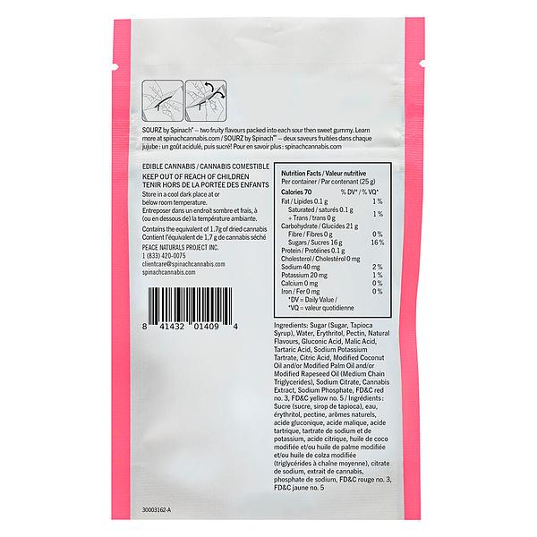 SOURZ by Spinach - Pink Lemonade Gummies