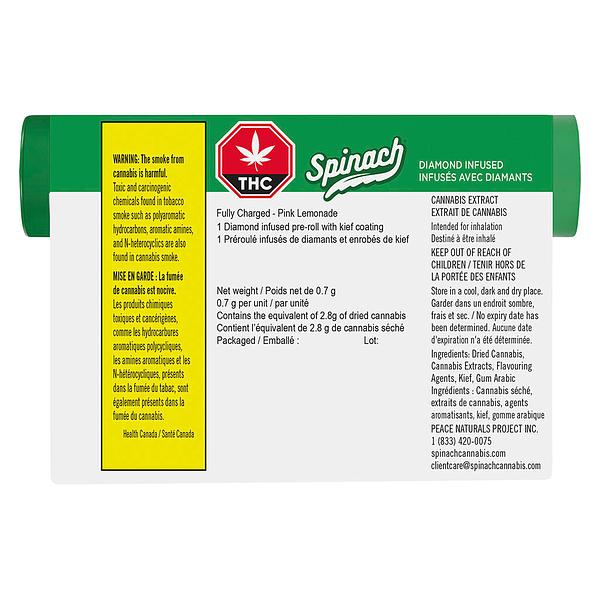 Spinach - Fully Charged Pink Lemonade Infused Pre Roll