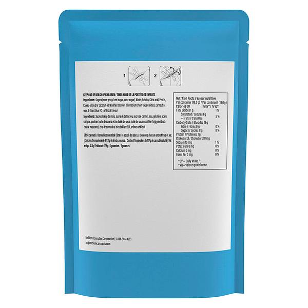 Platinum - Blue Raz Indica Gummies