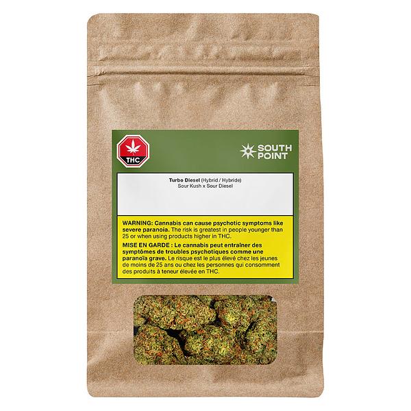 South Point - Turbo Diesel